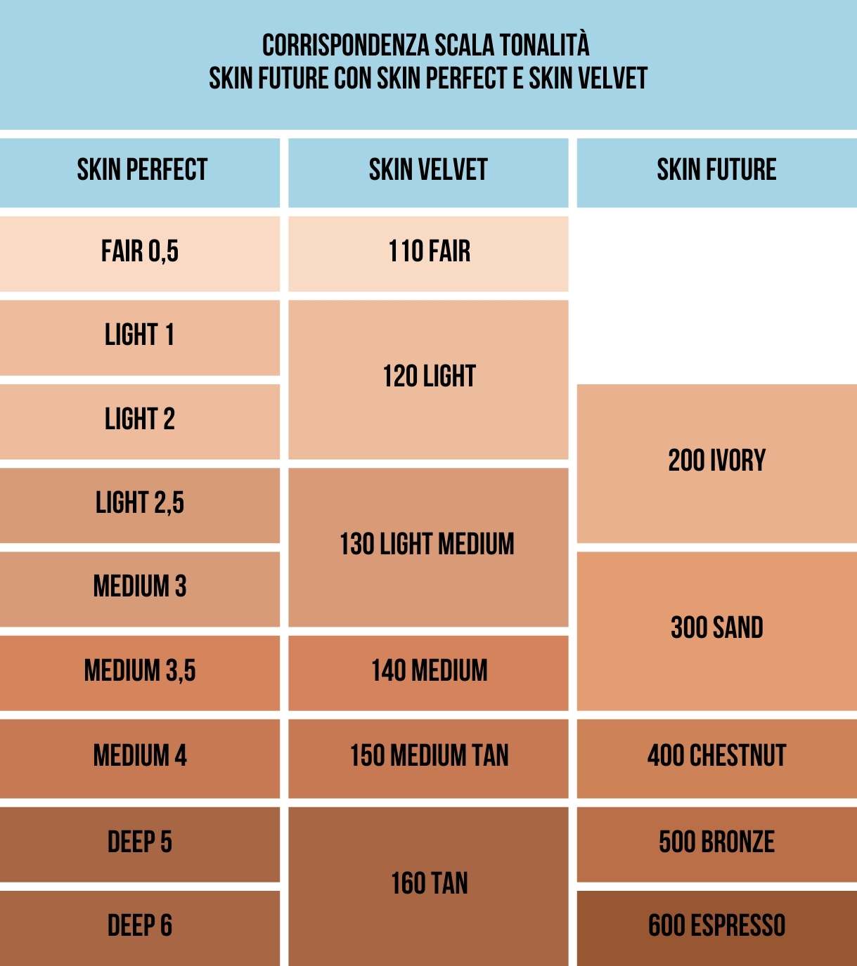 swatches skin future vip makeup